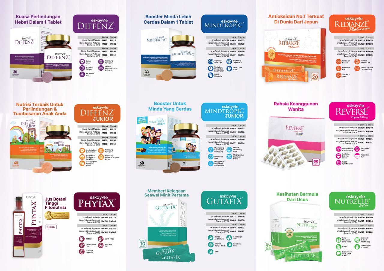 Katalog ringkas produk Eskayvie