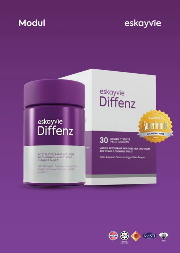 Diffenz Reference Library