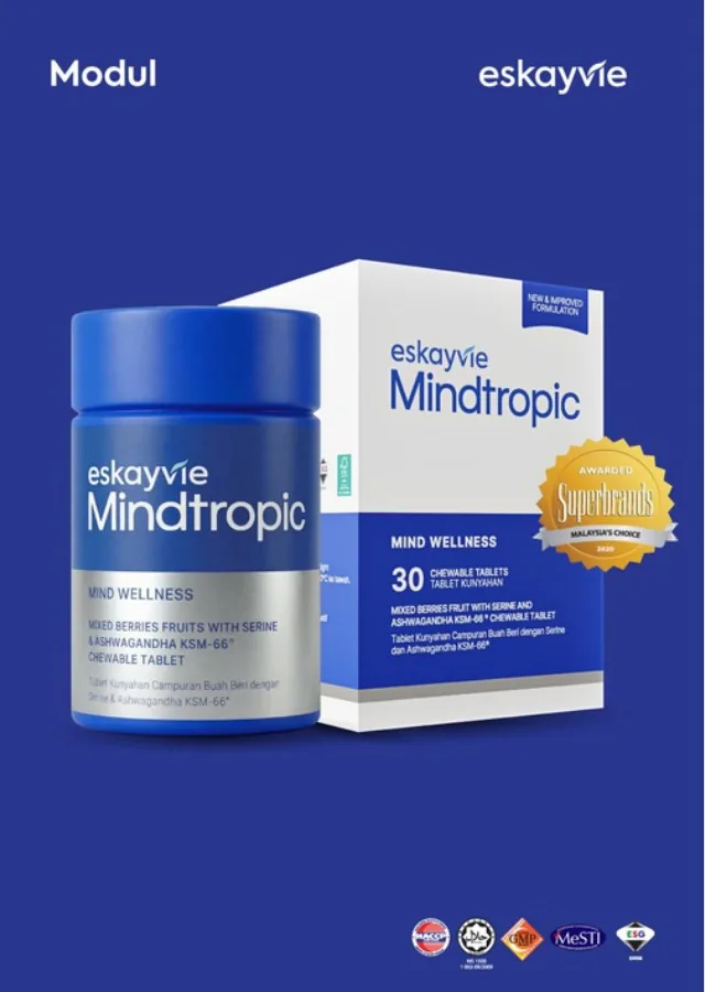 Mindtropic Reference Library