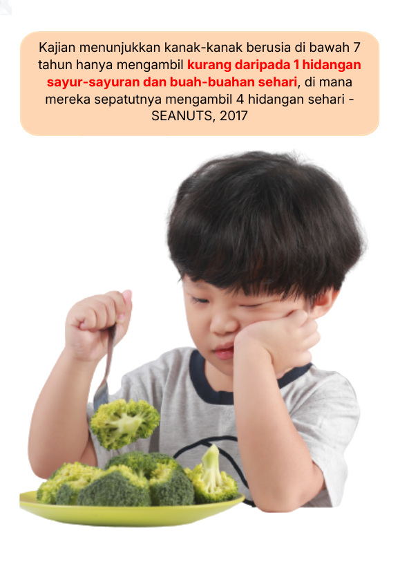 Kesan Anak 'Picky Eater'