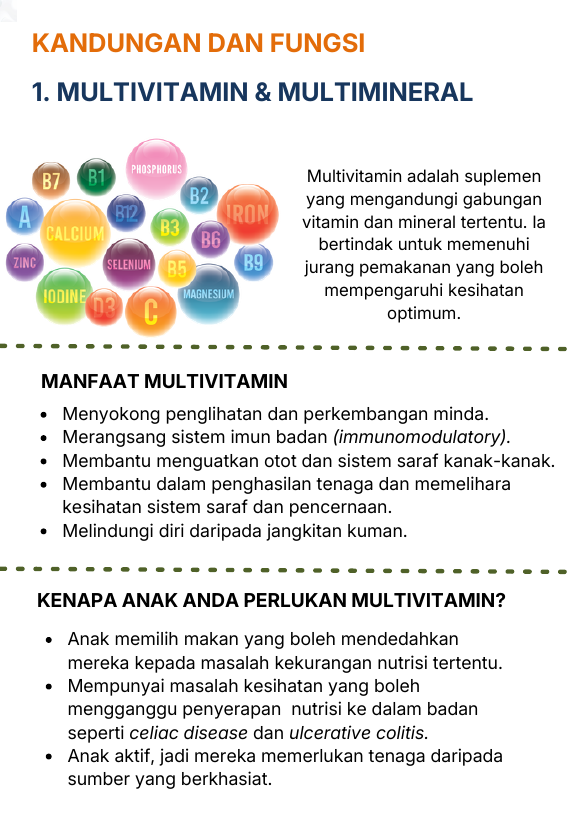 Multivitamin & multimineral