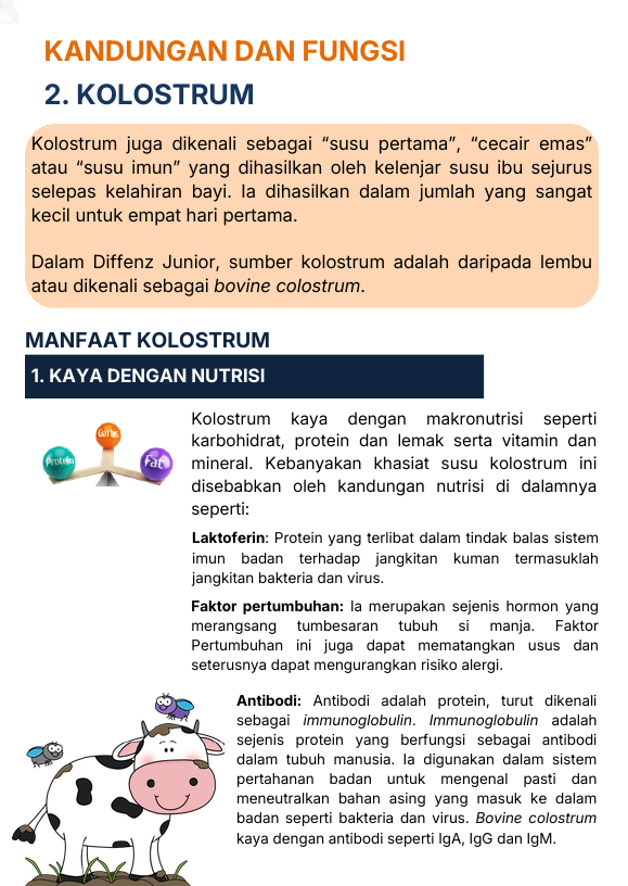 Kolostrum - kandungan nutrisi dan antibodi