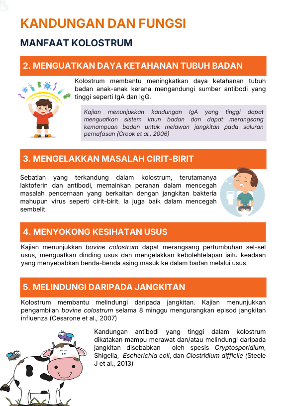 Kolostrum - daya ketahanan, usus dan jangkitan