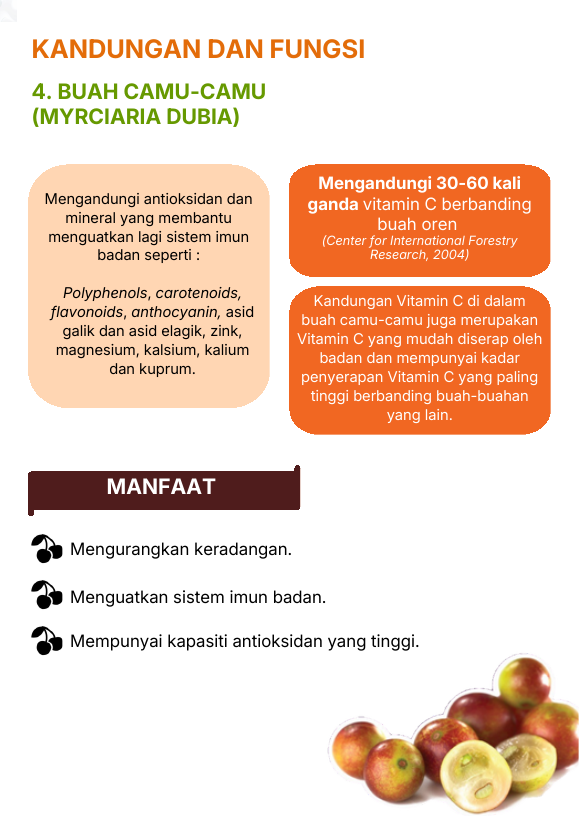 Buah Camu-Camu