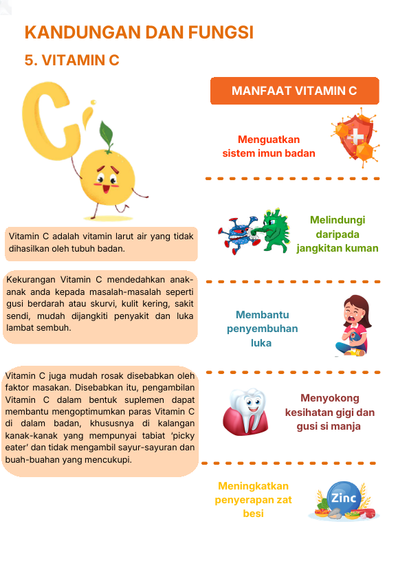 Vitamin C