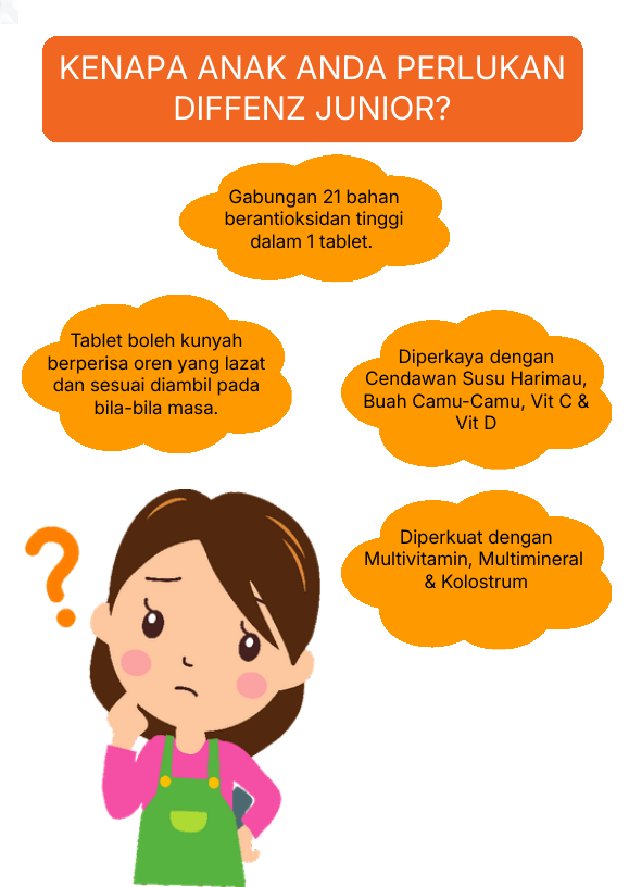 Kenapa Anak Anda Perlukan Diffenz Junior?