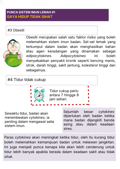 Gaya hidup tidak sihat - obesiti dan kurang tidur
