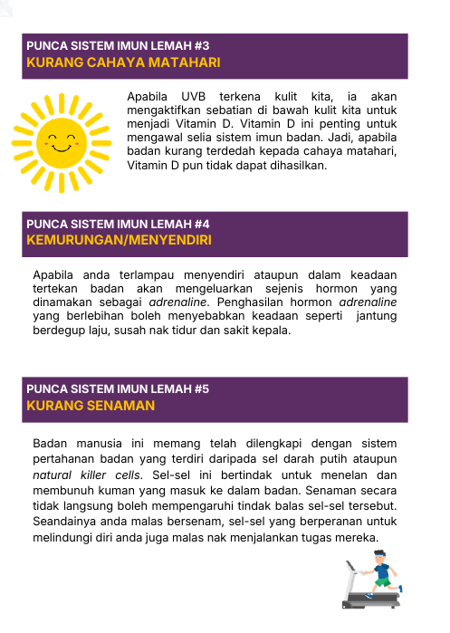 Kurang cahaya matahari, kemurungan dan kurang senaman