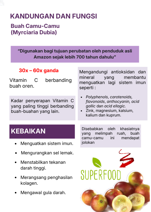 Buah Camu-Camu