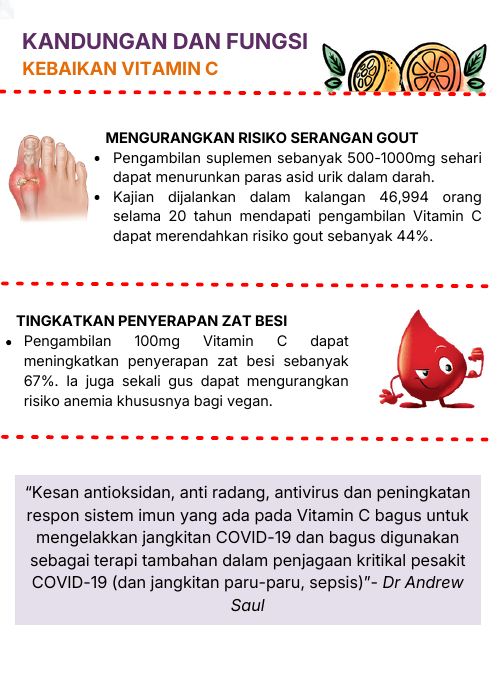 Vitamin C - gout dan penyerapan zat besi