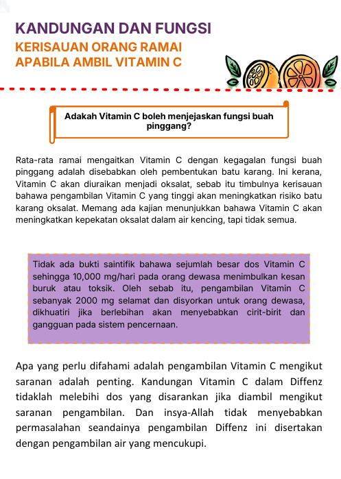 Keraguan orang ramai tentang Vitamin C dan buah pinggang