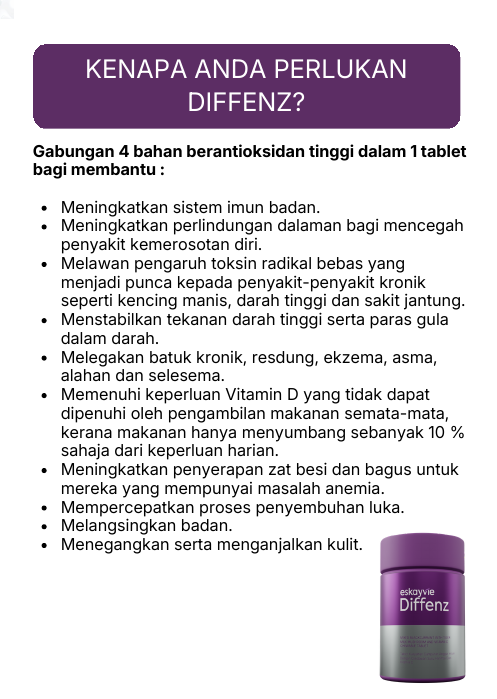 Kenapa anda perlukan Diffenz - manfaat yang dinyatakan dalam modul