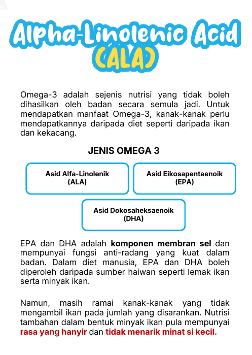 Alpha-Linolenic Acid (ALA)