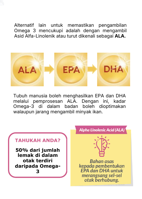 ALA kepada EPA dan DHA