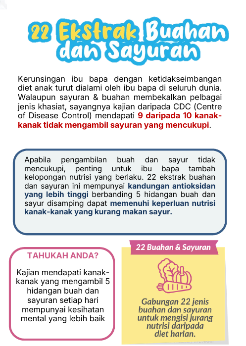 22 ekstrak buahan dan sayuran