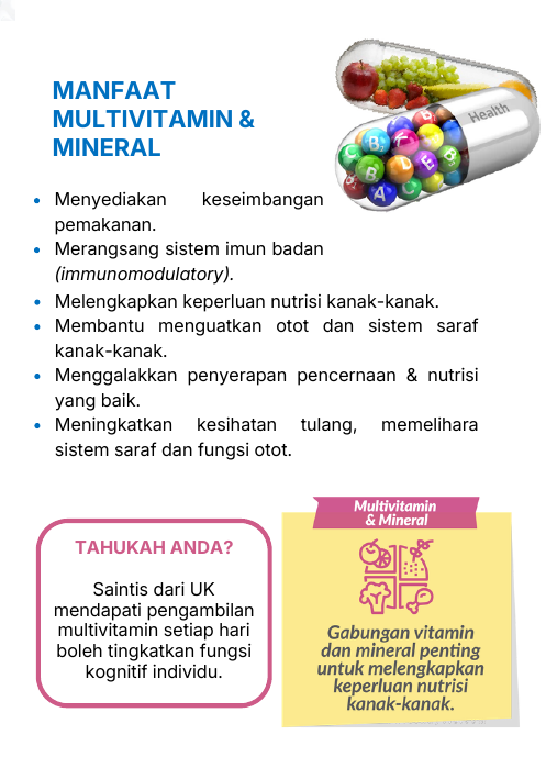 Manfaat multivitamin & mineral