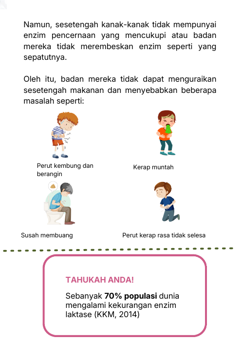 Apabila enzim pencernaan tidak mencukupi