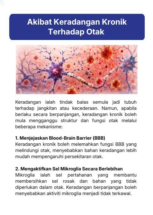 Akibat Keradangan Kronik Terhadap Otak