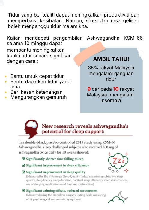 KSM-66 dan kualiti tidur