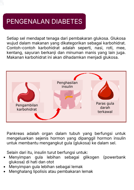 Pengenalan Diabetes