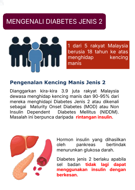 Mengenali Diabetes Jenis 2