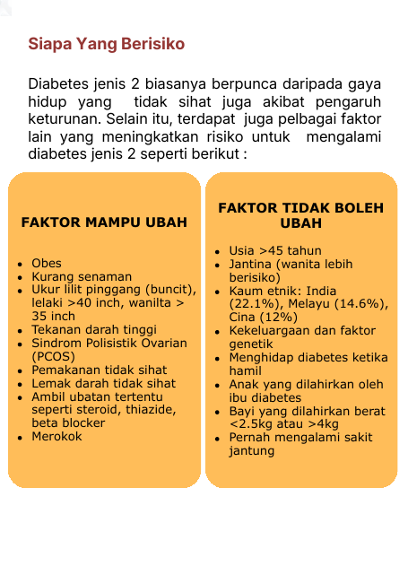 Siapa Yang Berisiko