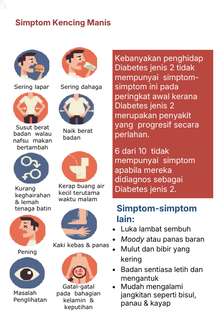 Simptom Kencing Manis