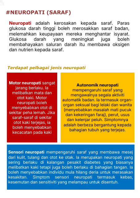 Neuropati (Saraf)