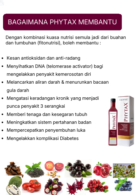 Bagaimana Phytax Boleh Membantu