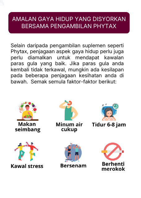 Amalan Gaya Hidup Bersama Pengambilan Phytax