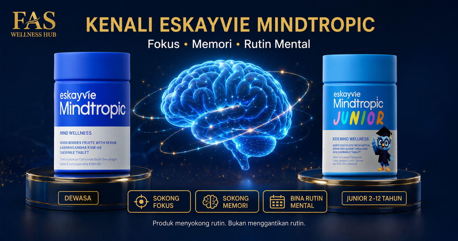 Infografik FAS Wellness Hub yang memperkenalkan Eskayvie Mindtropic Dewasa dan Mindtropic Junior sebagai sokongan nutrisi untuk fokus, memori dan rutin mental.