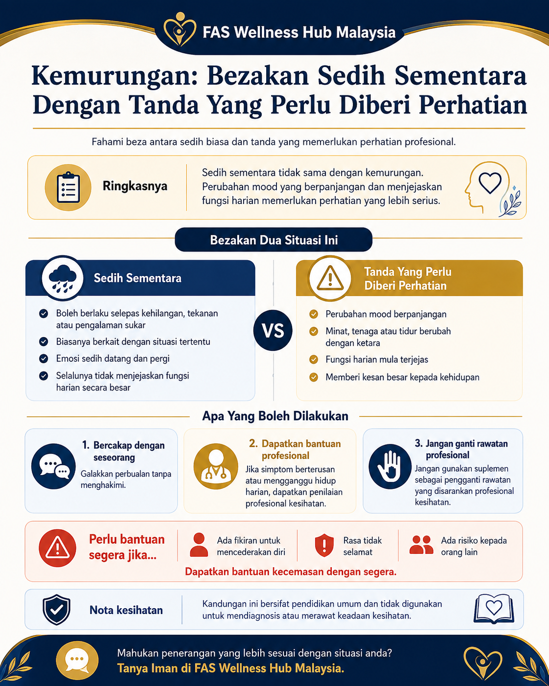 Infografik beza sedih sementara dengan tanda kemurungan yang perlu diberi perhatian